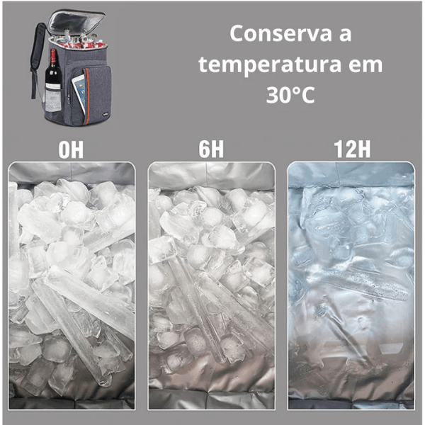 Mochila Cooler Impermeável – (Capacidade 22L) - Minha loja